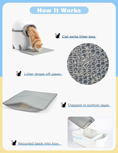 Tapete durável para caixa de areia para gatos, suporte em branco estendido