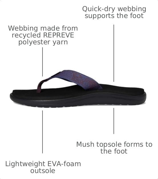 Image of Teva Women's Voya Flip, Sirena Eggplant Purple, 5