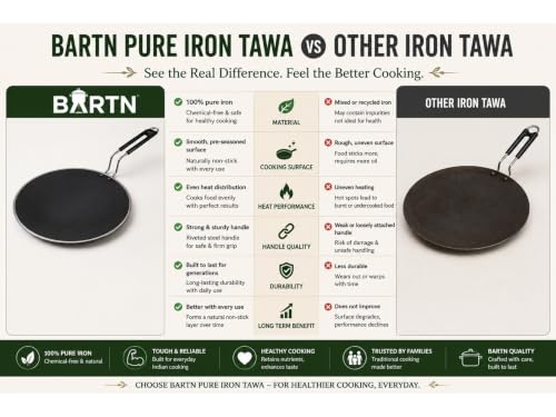 Image of Pure Iron Tawa for Roti & Chapati with Strong Steel Handle | Heavy Duty Curved Surface Iron Tava for Multipurpose Uses & Health Benefits | Non-Toxic, No Chemical Layers | Gas Stove | 10 Inch, 1 KG