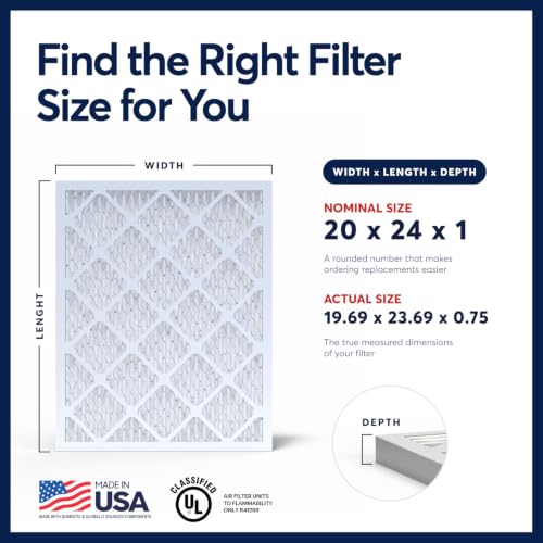 Image of BNX TruFilter 20x24x1 Air Filter MERV 13 AC Filter, HVAC Furnace Filter, 6 Pack (ACTUAL SIZE 19.69 inchx24.69 inchx0.75 inch) Allergies, Dust, Pet Dander & Smoke - MADE IN USA - MPR1500 / FPR 10