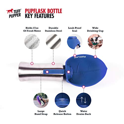 PupFlask Large Dog Water Bottle | 27 or 40 OZ Stainless Steel | Convenient Dog Water Dispenser | Puppy Travel Water Bowl… - Image 4