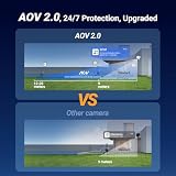 EZVIZ 2K+ Security Camera Outdoor Wireless, CCTV Camera, CB8 Lite Kit 4MP - 11