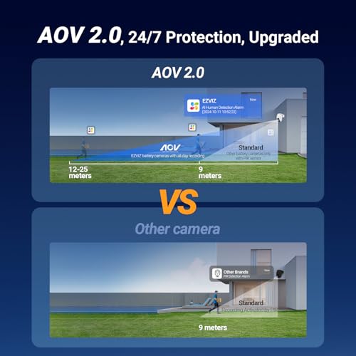 EZVIZ 2K+ Security Camera Outdoor Wireless, CCTV Camera, CB8 Lite Kit 4MP - 11