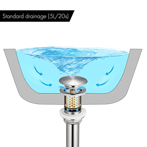 Kes Pop Up Drain Without Overflow For Vessel Sink, Bathroom Sink Stopper With Detachable Hair Catcher, Brushed Nickel, All Metal Rustproof 304 Stainless Steel & Brass, S2018D-Bn #TOP5