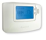 Attraktives, schlankes und modernes Design, ideal für die Installation in jedem Zuhause.