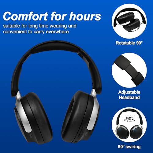 Anjetsun Auriculares Inalámbricos Bluetooth Over-Ear ANC – Cancelación Activa de Ruido con 4 Micrófonos, 80H de Autonomía, Graves Potentes, Diseño Plegable, Almohadillas de Memoria,Negro - imagen 4