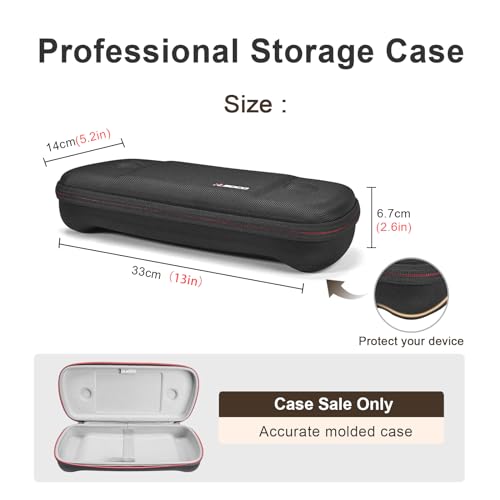 RLSOCO Carrying Case for PlayStation Portal Remote Player - PlayStation 5 , PS5 Portal Remote Player