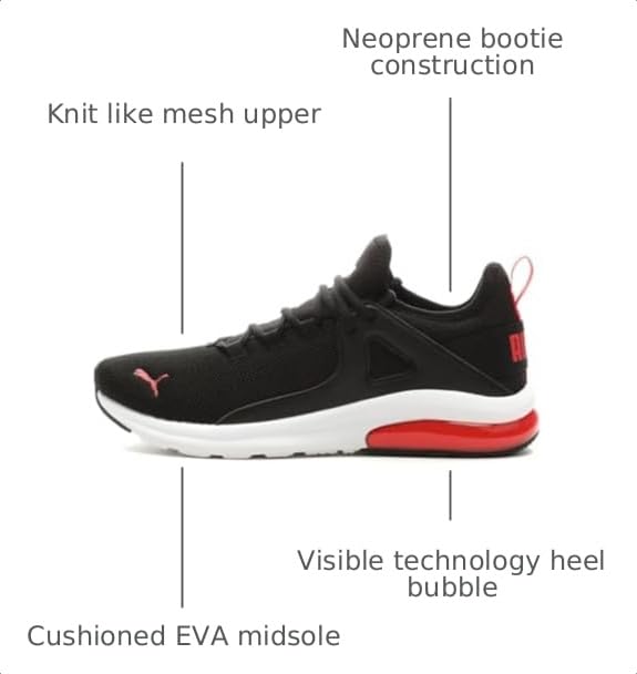 Image of PUMA Women's Electron 2.0 Sneakers