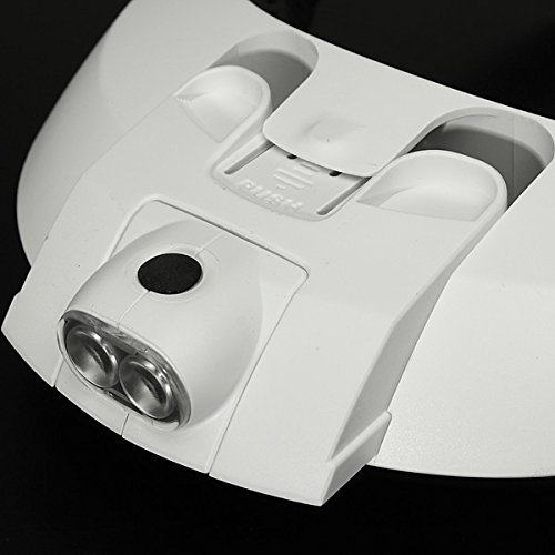 Tutoy Lente d'Ingrandimento Lente d'Ingrandimento