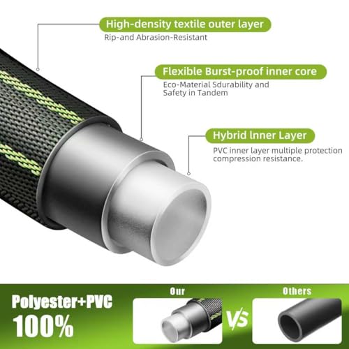 Garden Hose 50FT – Lightweight Water Hose 3/4”, Flexible Hose with 10 Sprayer, Burst-Resistant, Anti-Kink for Outdoor Use, Watering(Green) - Image 4