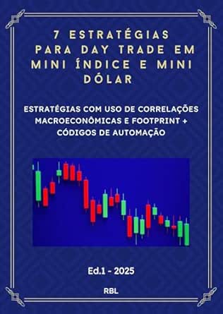 7 ESTRATÉGIAS PARA DAY TRADE EM MINI INDICE E MINI DOLAR: ESTRÁTÉ...