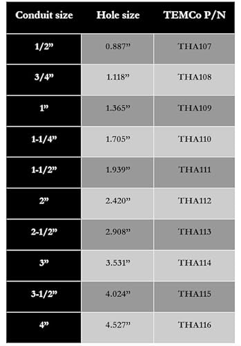 Temco Th0037 4" Hydraulic Knockout Punch Electrical Conduit Hole Cutter Set Ko Tool Kit 5 Year Warranty #TOP7