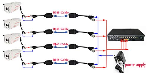Image of CGTime Balun HD Cat5 RJ45 to BNC Video Baluns transceiver Passive with Power Connector for 720P 1080P 3MP 4MP 5MP HD-CVI /TVI /AHD /CVBS /960H Camera (2 Pairs, Gold, Black)