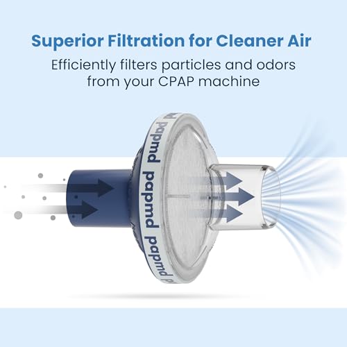 image for Pap MD Ultra CPAP Filters for CPAP Machines - 6-Pack, Superior Dual-St