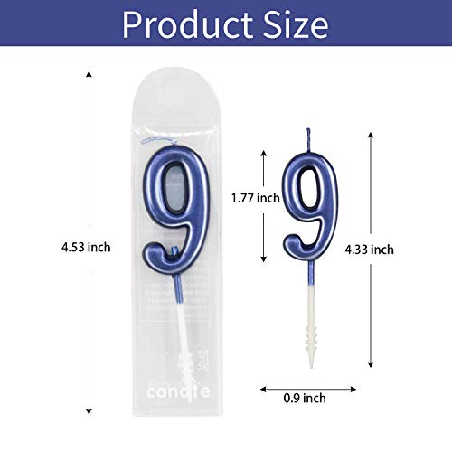 image for Beanlieve Blue Numeral Birthday Candles - Cake Numeric Candles Number 