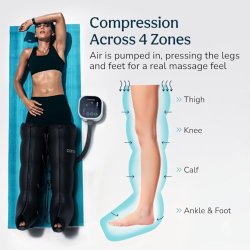 Image of Caresmith Revive Leg Compression Massager with Powerful Controller | 4 Targeted Zones with 4 Modes | Foot Massager Machine for Pain Relief | Blood Circulation Massager