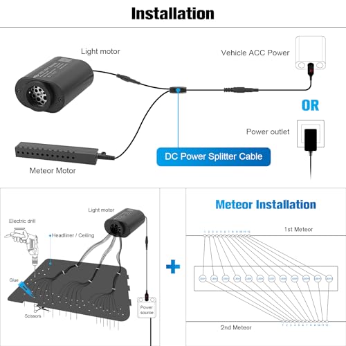 Image of CHINLY Twinkle+Meteor Starlight Headliner Kit 548pcs 9.8ft 0.03in Starlights RGBW Fiber Optic Lights, APP+Remote Control Star Headliner Kit, Car Star Lights for Car Roof