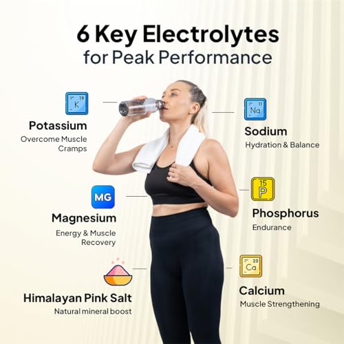 Image of Miduty Electrolyte Tablets - Sugar-Free - No Maltodextrin & Artificial Colors - Natural Lemon Flavor - Stevia - Instant Hydration & Energy - 20 Effervescent Tablets