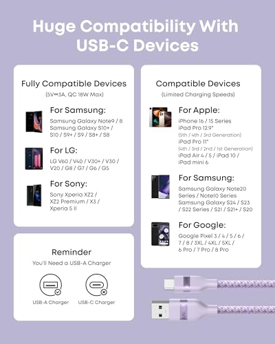 Image of Anker Car Carplay Cable for iPhone 16 15 Pro Max Plus, Upcycled Braided USB A to USB C Car Charger Cord for Samsung Note20 and More (6ft,Violet)