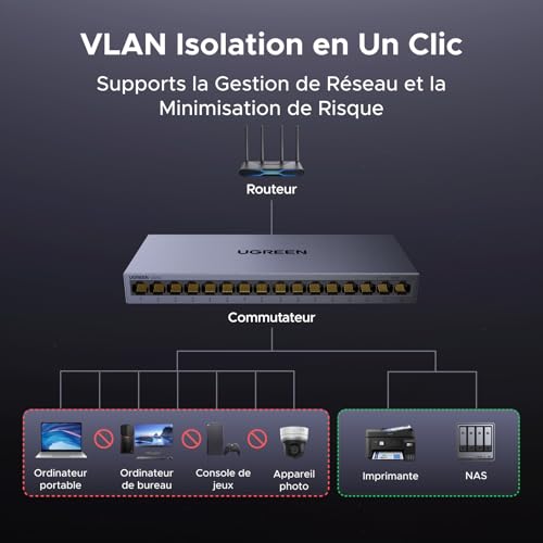 Photo complémentaire