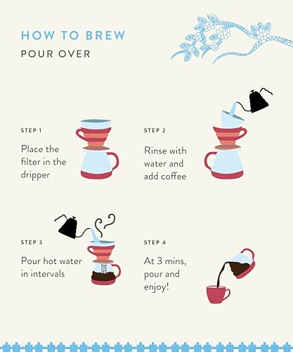 Blue Tokai Coffee Roasters Baarbara Estate - Medium Dark Roast | Pourover Grind 250g | Hot or Cold Coffee | 100% Arabica Beans | Specialty Coffee | Freshly Roasted Ground Coffee