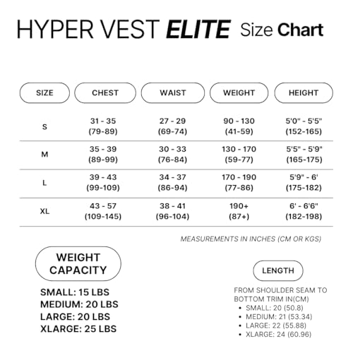 HYPERWEAR Hyper Vest ELITE Weighted Vest (Small 10 lbs) Adjustable Stretch CORDURA Fabric Zipper Thin Steel Weights for Running Strength Endurance Walking - Thumbnail 6
