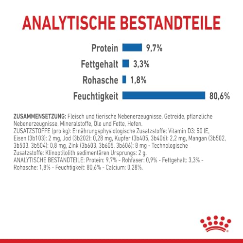ROYAL CANIN Indoor in Soße Feuchtnahrung für Katzen – 12 x 85g