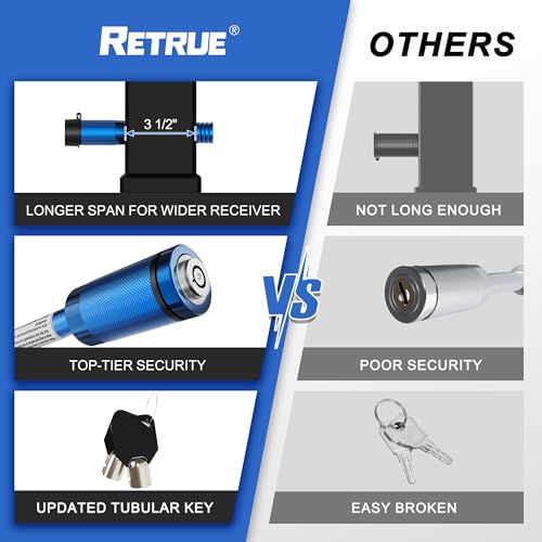 Image of RETRUE Trailer Locking Hitch Pin, 5 /8 inch Pin, Fit 2 inch & 2-1 /2 inch Receiver, Blue