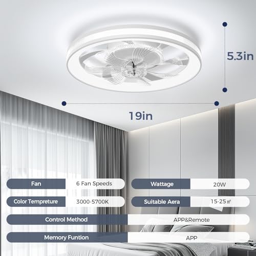 Modern Ceiling Fans with Lights-19 Low Profile Ceiling Fan for Bedroom with Quiet DC Motor-Flush Mount Ceiling Fan with Remote Control Dimmable Bladeless Ceiling Fans for Indoor/Living Room