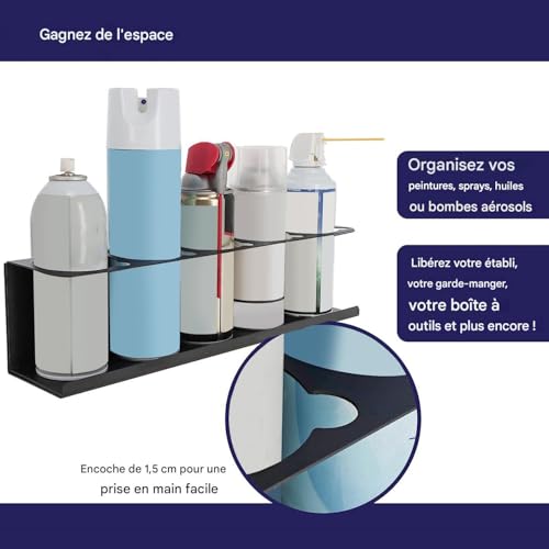 Support pour mastic à fixation murale antidérapant avec alvéoles
