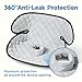 2 Pack Car Potty Training Seat Protector, Waterproof Toddler Car Seat Potty Training Cover, Piddle Pads & Liners for Baby Stroller, Booster & Travel,Non-Slip Pee Protector for Carseat (Grey)