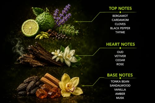 Image of Hangover Desire Perfume for Men 50ml | Long Lasting | Eau De Parfum Spray | Oud, Spicy Luxury Fragrance | Premium Luxury Perfume for Daily Wear & Special Occasions