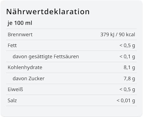 Rotwild Glühwein weiß (6 x 0,75l) – kräftiger Wintergenuss mit Zimt, Orange & Nelke, weich im Geschmack – ideal für gemütliche Abende am Kamin, leicht erhitzt ein Erlebnis
