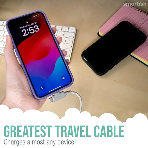 Smartish CJ-DLC-TAN 2 In 1 Usb C To Usb C/Lightning Cable - Crown Joule - 6 Foot Fabric Wrapped Fast Charging Cable - For Iphone, Galaxy, Pixel, Macbook, Ipad, Laptops thumb #2
