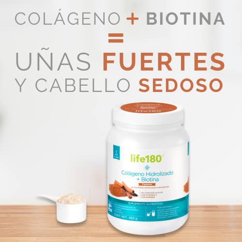 Colágeno, Imagen adicional