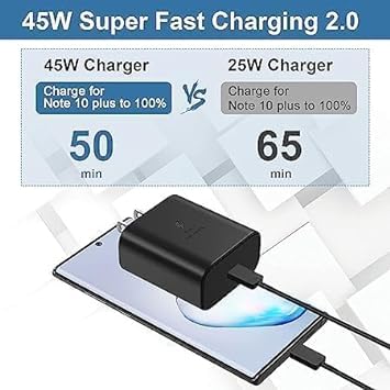 Image of Original 45W Type C Port Super Fast Charger Adapter USB C Charging with Samsung Galaxy S24 Ultra /S23 Ultra /S23 Fe /S22 /S21 Fe 5G /M55 /A35 /S8 /S9 Plus /Z Fold /Z Flip 5 /4 /3 / only Adapter (Black). (FIX73)