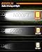 SEALIGHT S2S 9005/HB3 H11/H8/H9/H16 Light Bulbs Combo, 80000LM Super Brighter, 6500K Pure White 9005 H11 Fog Bulbs, 60K+ Hours Lifespan, 2-Pack for Powersports/ATV Lamps