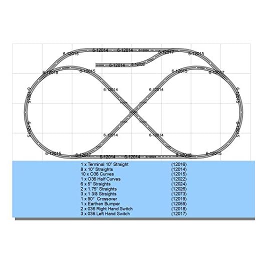 Anna's SIDING Track Layout Train Pack 4' X 8' O Gauge