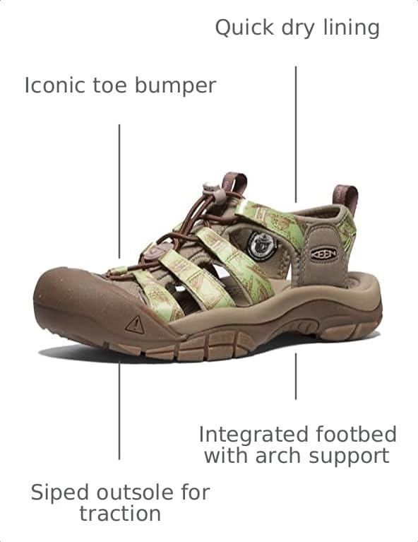 Image of KEEN Women's Newport H2 Closed Toe Water Sandals