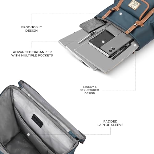 Image of Gear Classic 16.5 inch /21L Medium Water Resistant Faux Leather Anti Theft Knapsack | Laptop Bag | Casual Bag | Travel Bag for Men /Women (Teal - Tan)