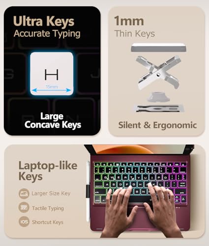 Image of BABG Keyboard Case for iPad 9th Generation, 360 Rotatable Backlit Keyboard with Pencil Holder for 10.2 inch iPad 9th Gen 2021 / 8th Gen 2020 / 7th Gen 2019 and iPad Air 3 / Pro 10.5 inch - Raspberry