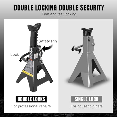 Image of Torin 3 Ton (6,000 LBs) Capacity Double Locking Steel Jack Stands, 2 Pack, Black, AT43002AB