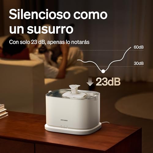 PETLIBRO Fuente para Gatos Mejorada, Dockstream 2 Smart App-Monitoring Fuente de Agua para Gatos, Bebedero Gato Automatico 3L, 5 GHz WiFi Dispensador Agua Perros Acero Inoxidable en Interiores, Blanco - imagen 7