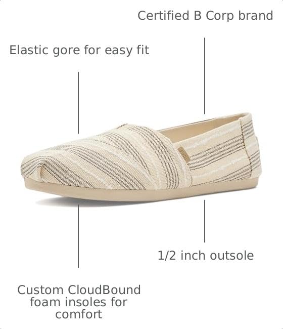 Image of TOMS Women's Alpargata Classic Slip-On Espadrille, Textile Upper