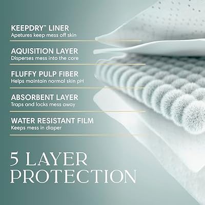 Pampers Amore, Size 0 (up to 10 lbs), 76 Count, Our Best Diaper Hypoallergenic & Fragrance Free, Up to 100% Leakproof, Soft as Cashmere