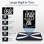 Smart Weight Scale with BMI Body Fat Muscle Mass, Lepulse Updated X-Shaped Electrode Scale for Body Weight and Fat Percentage, 13 Body Composition Scale Large Display, Digital Bathroom Scale with App