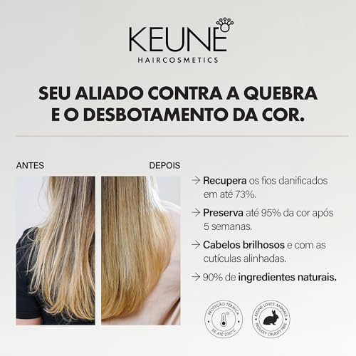 KEUNE DESIGN REVIVE BALM 150ml