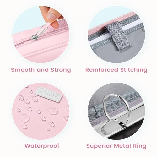 Sooez Zipper Binder Bag, 1 Inch Binders 3 Ring O-Ring, 5-Tab Divider Folder by Sooez - Image 4