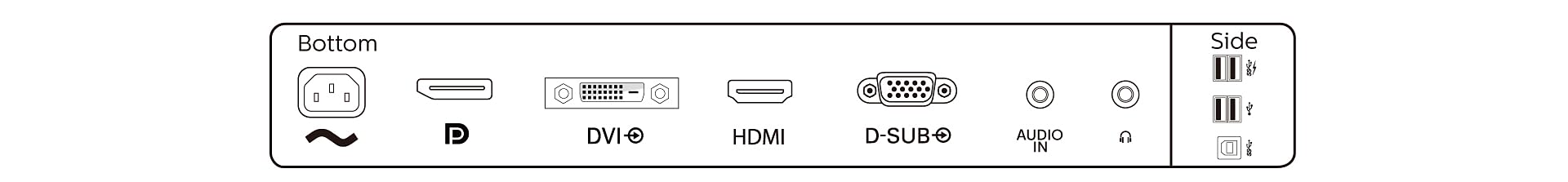 Philips Monitor 241B8QJEB, 24", LED IPS, FHD, 3 Side Frameless, Regolabile Ergonomicamente, HUB USB, Casse Audio Integrate, Display Port, DVI, HDMI, VGA, Vesa, Nero