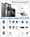 3 in 2 Lightning & USB-C SD Card Reader for iPhone 17 16 Pro Max 15 Plus 14, Dual Port OTG MicroSD Memory Card Reader Dongle Adapter with SD/TF/USB3.0 Slot for Camera iPad Galaxy S25 S24 Mac Air/Pro